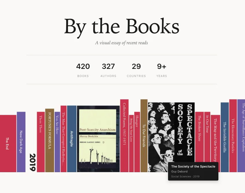 By the Books