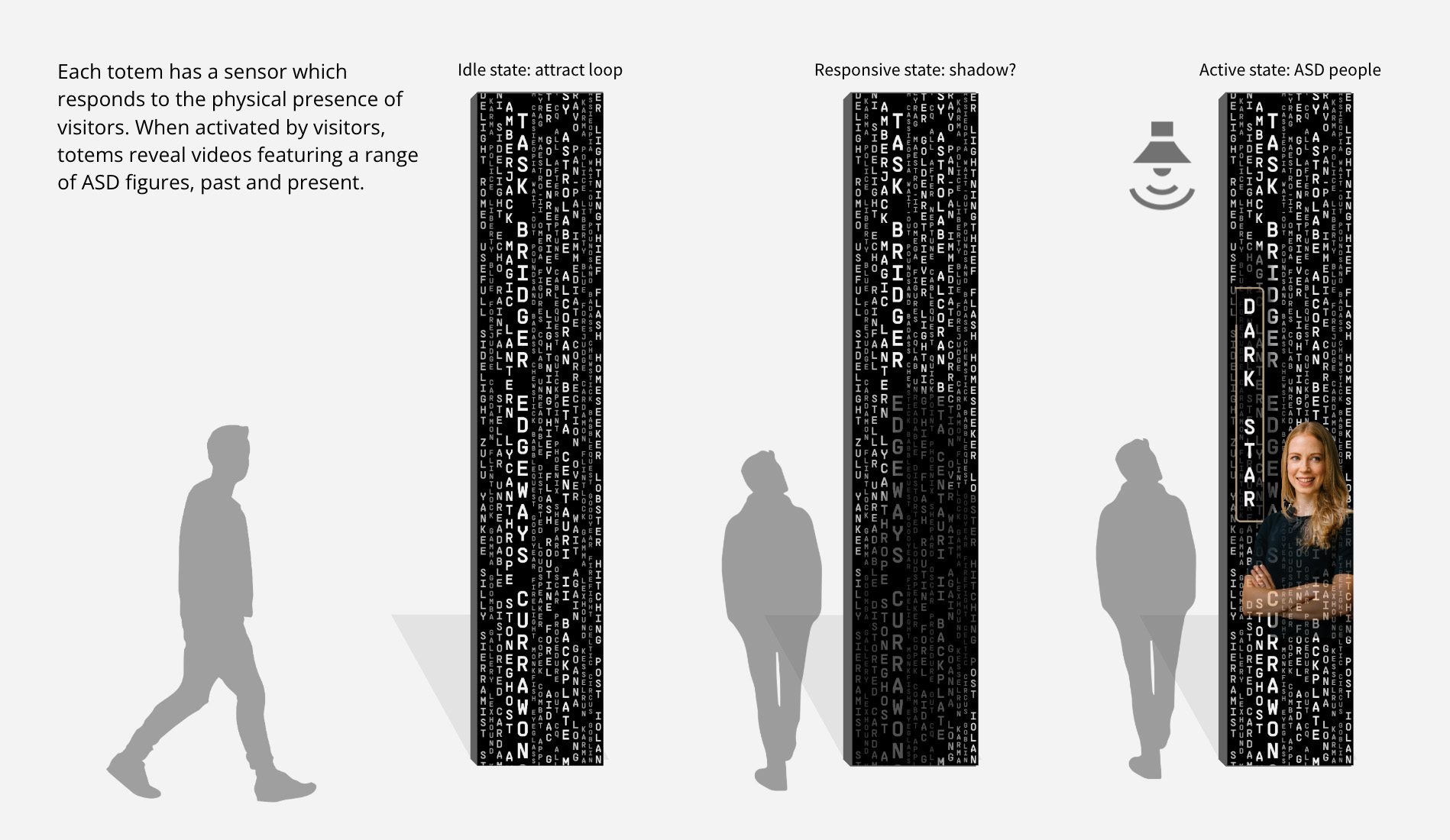 UX / interaction design sketch